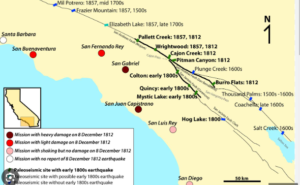 San Jacinto Fault, California